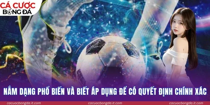 Nắm dạng phổ biến và biết áp dụng để có quyết định chính xác
