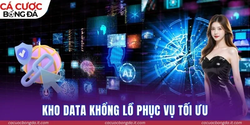 Kho data khổng lồ phục vụ tối ưu 